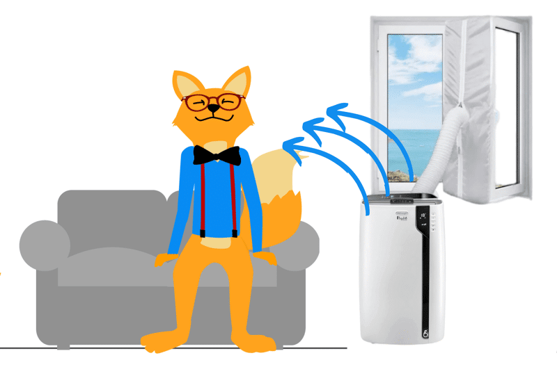 Der Abluftschlauch einer mobilen Klimaanlage (Monoblock-Klimagerät) ist an einem Fensterabdichtungskit angeschlossen.